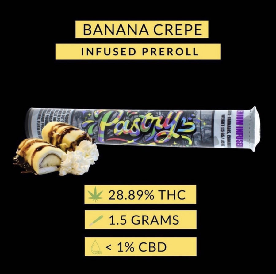 Pastrys Banana Crepe preroll